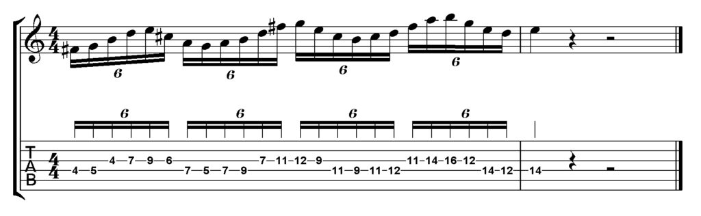 Petrucci 21 Noten