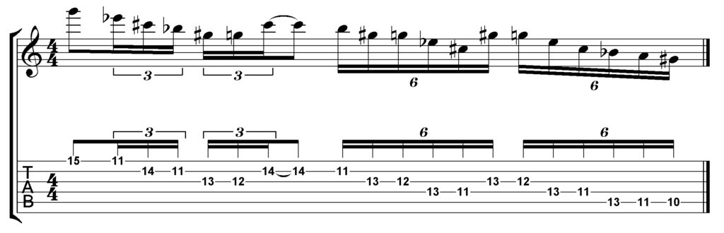 Petrucci 23 Noten