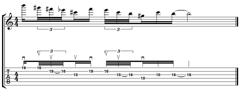 Petrucci 25 Noten