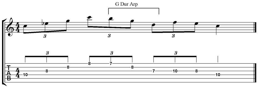 G-Dur-Arpeggio über Cmmaj7