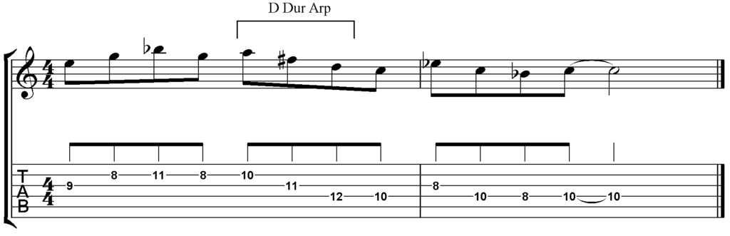 D-Dur Arpeggio-Lick über C7