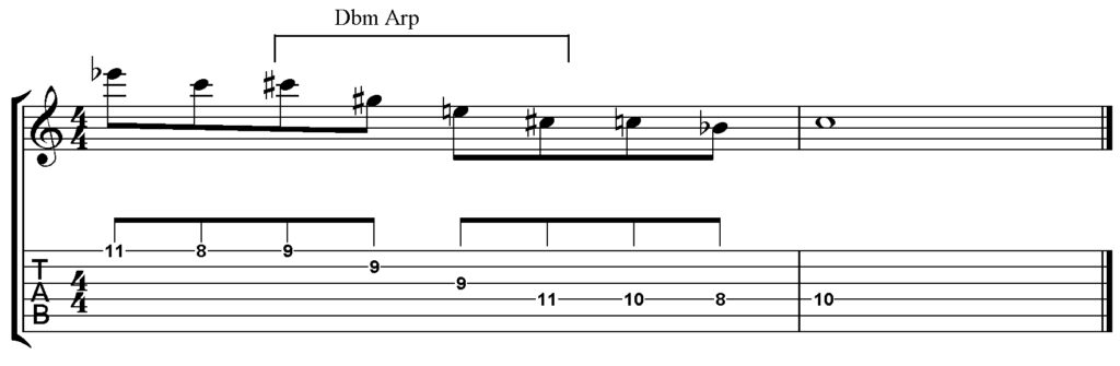 Dbm-Arpeggios über C7#9