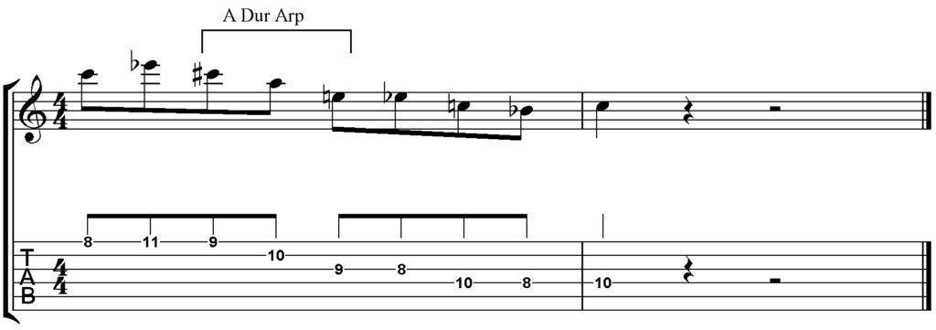 E-Dur Arpeggio über C7/b9/13