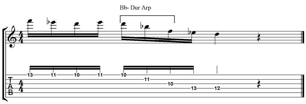 Bb-Dur-Dreiklang über Cm7