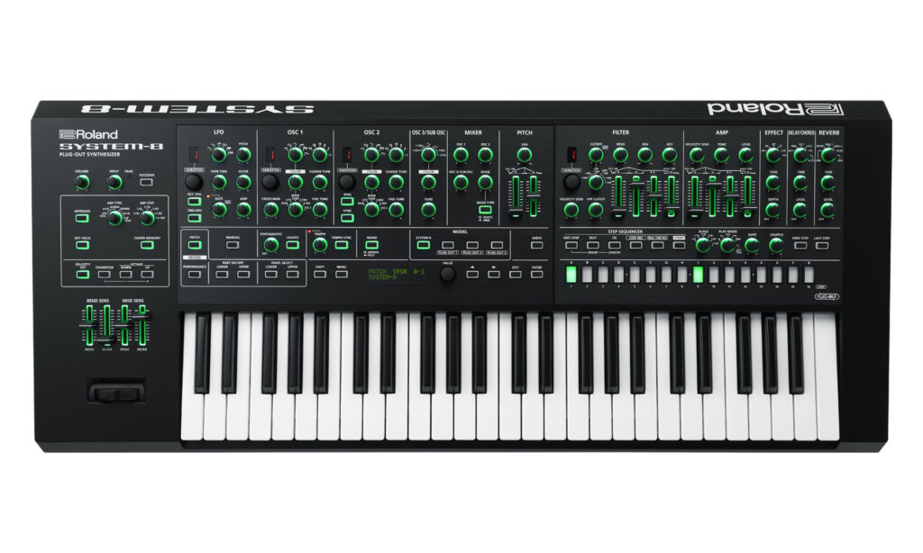 Roland SYSTEM-8 (Bild: zur Verfügung gestellt von Roland)