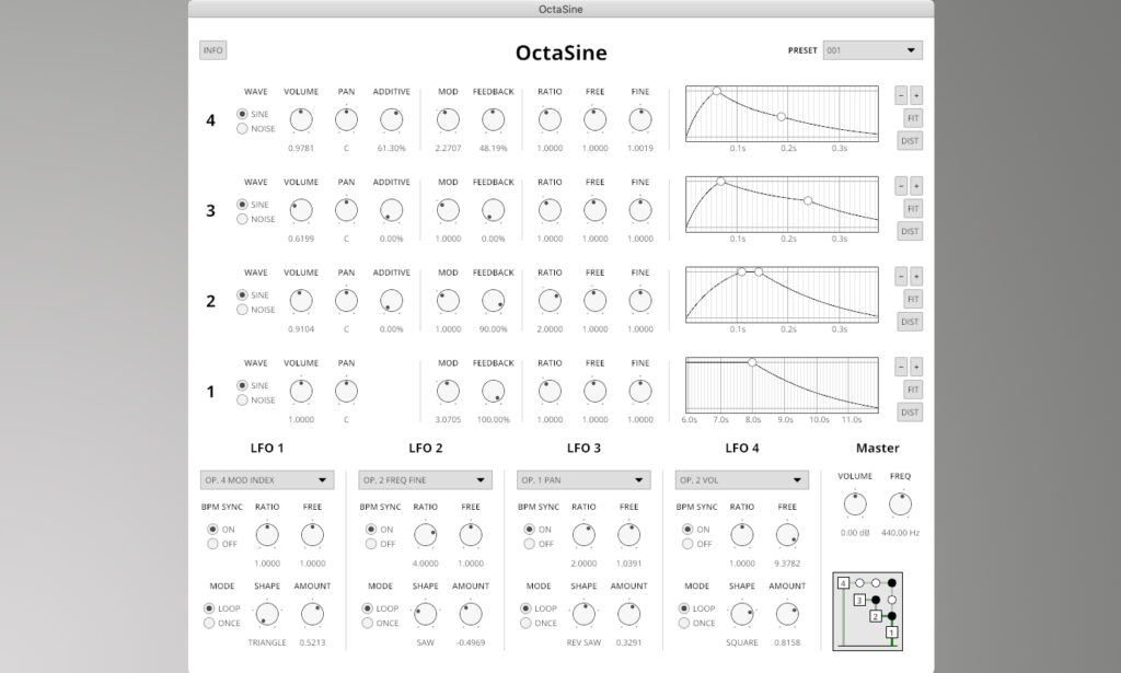 OctaSine FM-Synthesizer (Quelle: GitHub)