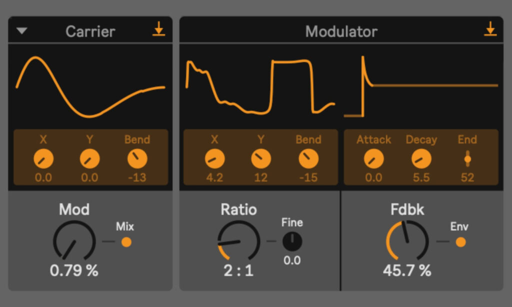 Die Klangerzeugung von Doublet kombiniert FM-Synthese und Wavetables.