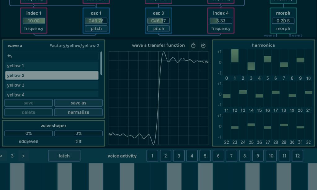 Mit den beiden Wellenformen im Wave-Editor wird der FM-Sound weiter modifiziert.