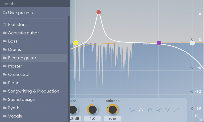 Presets gibt es – falls man sowas nutzen möchte.