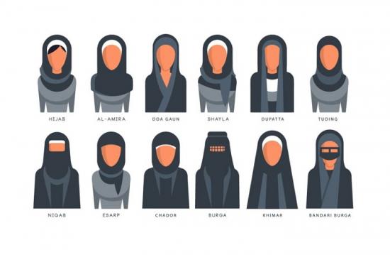 Muslim Veil and Types of Hijab - A comprehensive guide  Masho.com