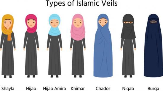 types-of-islamic-veils