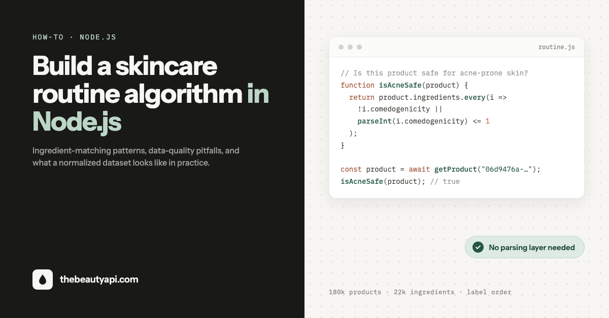 How to Build a Skincare Routine Algorithm in Node.js