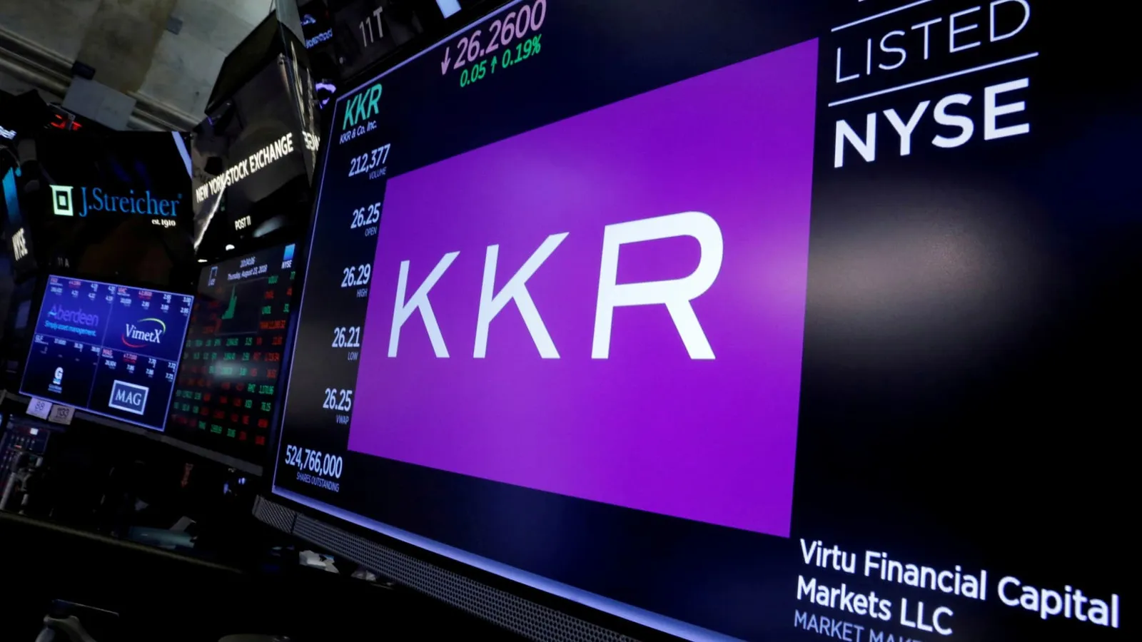 KKR backs AI growth for years, but flags “extreme” sector-only productivity boom