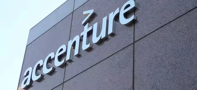 Accenture’s $4.18bn play fails as AI fears spark a 20% worst-ever stock plunge
