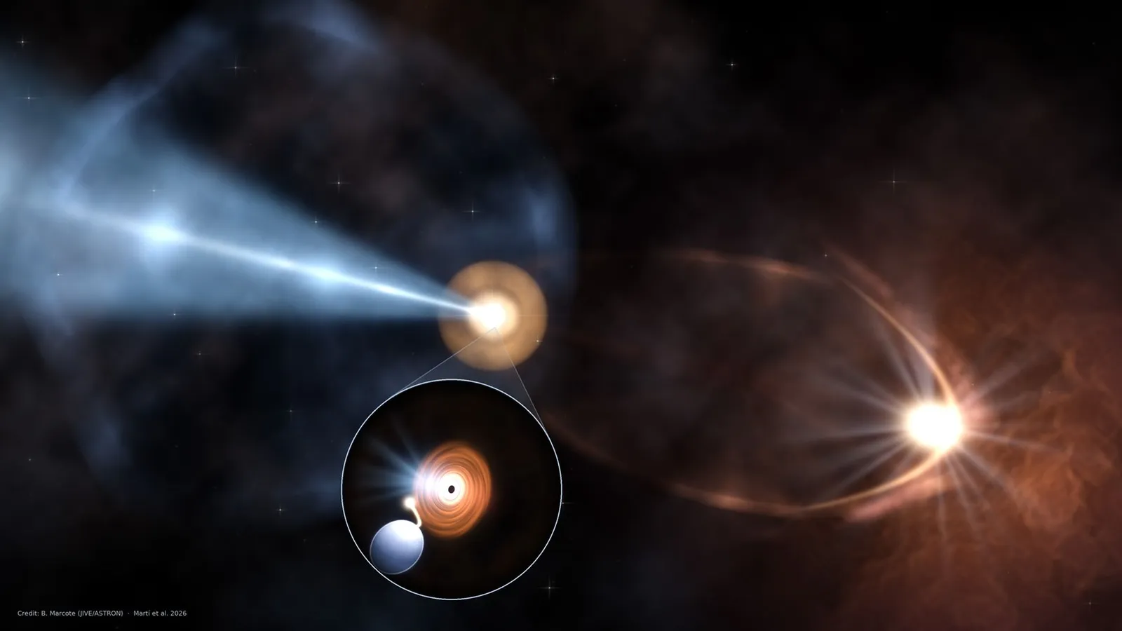 First microblazar found: a cosmic jet aimed straight at Earth