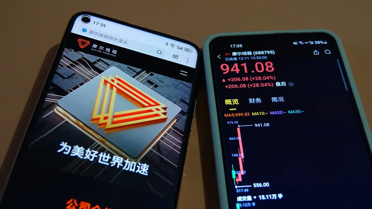 Stock Connect blocks Hong Kong investors from mainland AI IPOs, and mainlanders too