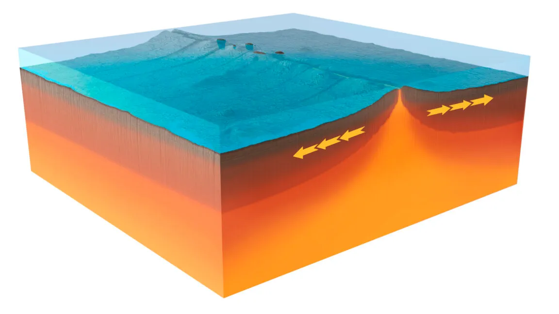 French team watched mid-ocean rift spreading burst within 2 months of installing gear