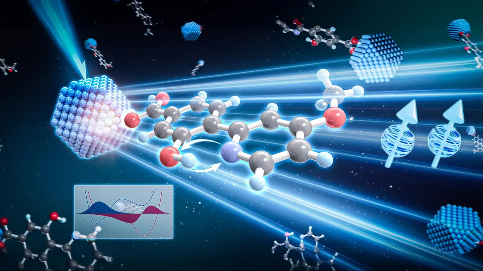 Proton shuttle unlocks a quantum “boost” for triplet energy transfer between dots