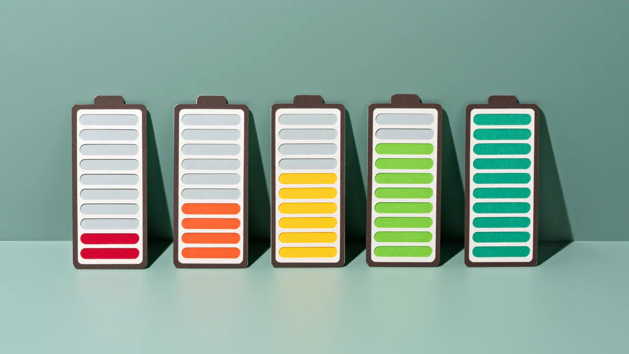 Sodium metal battery charges from 0 to 100% in 4 minutes, holds for 6,000 hours