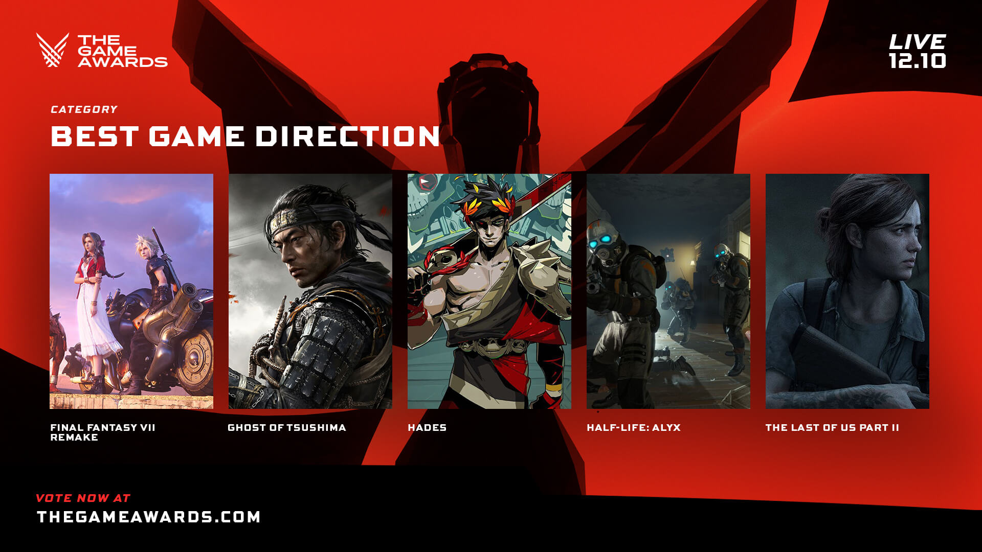 Nominees The Game Awards