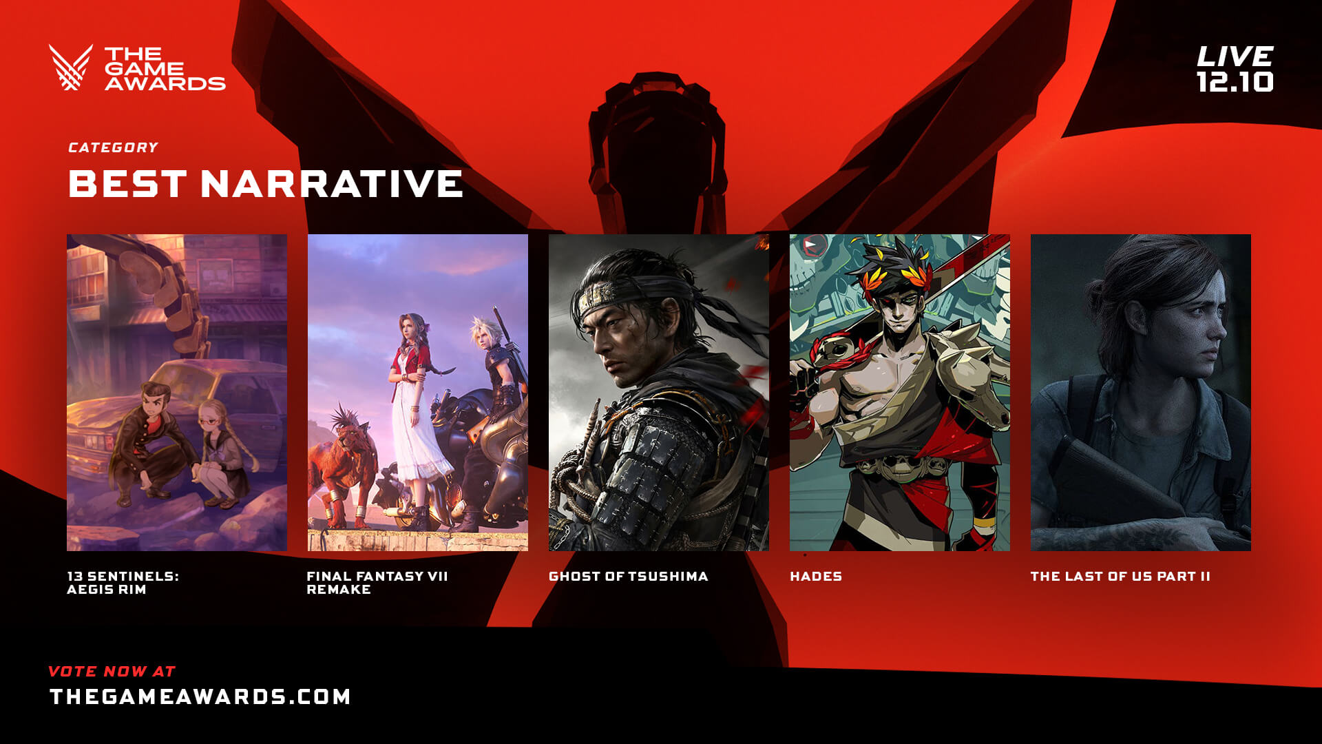 Nominees The Game Awards