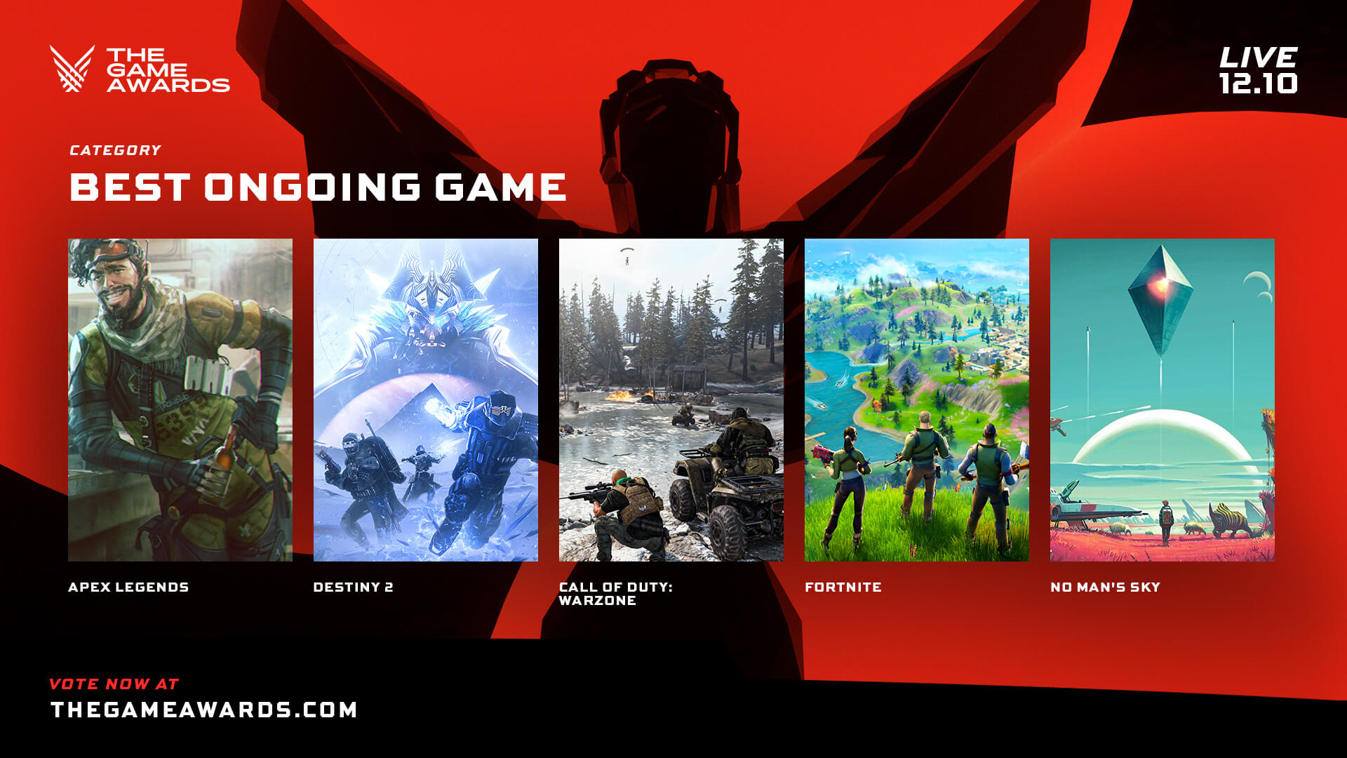 Nominees The Game Awards
