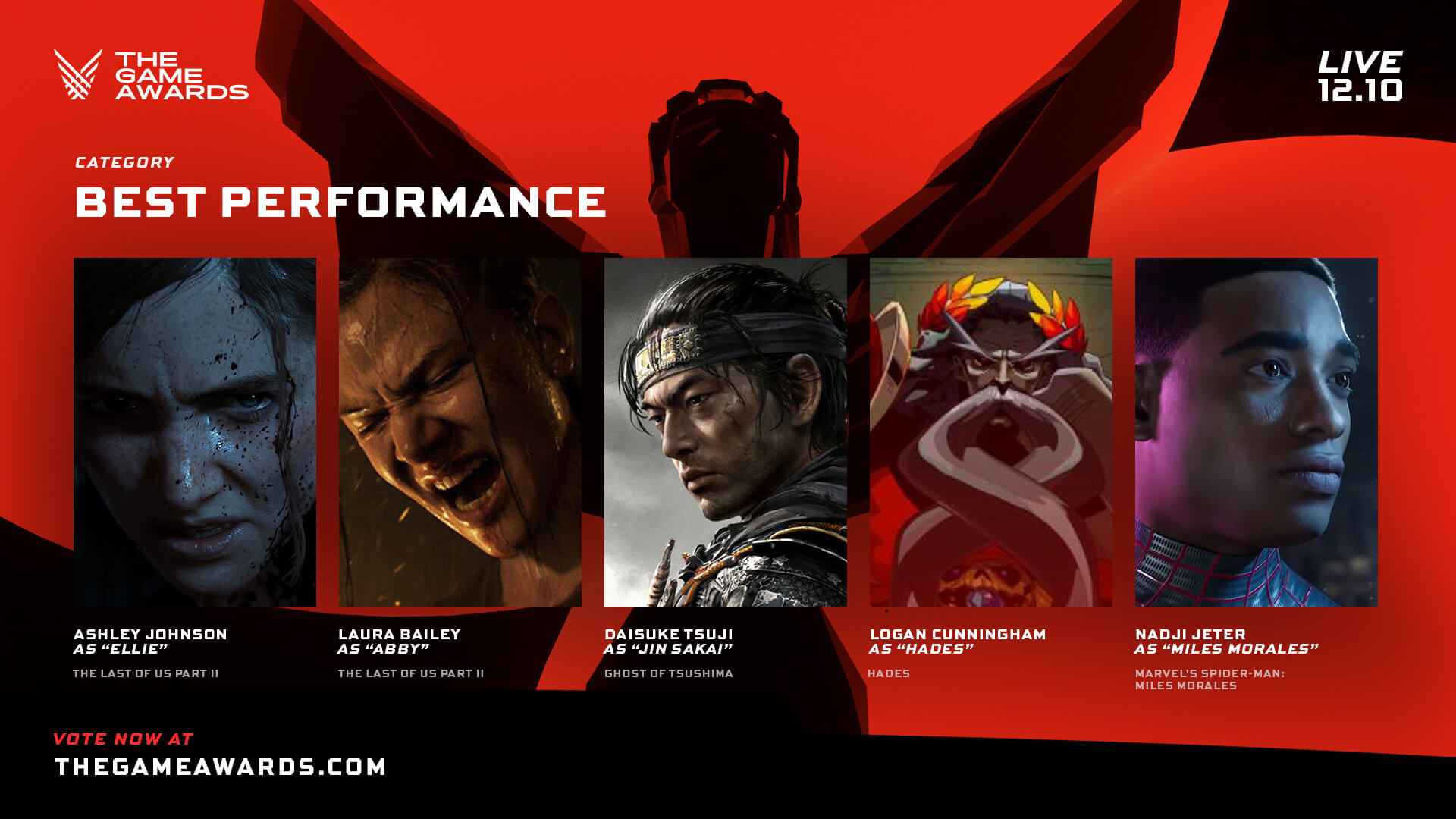 Nominees The Game Awards