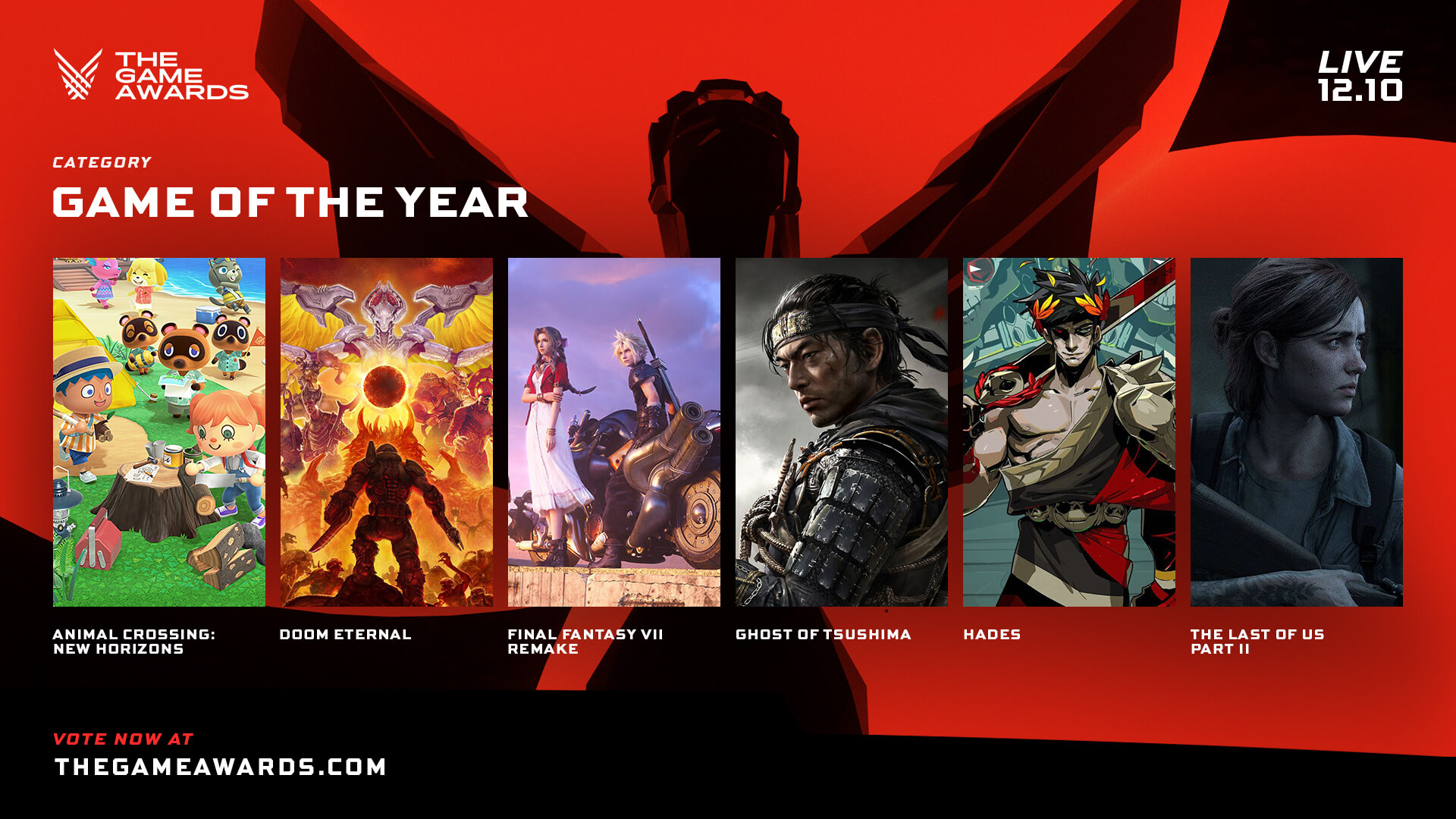 Game of the Year Nominees The Game Awards