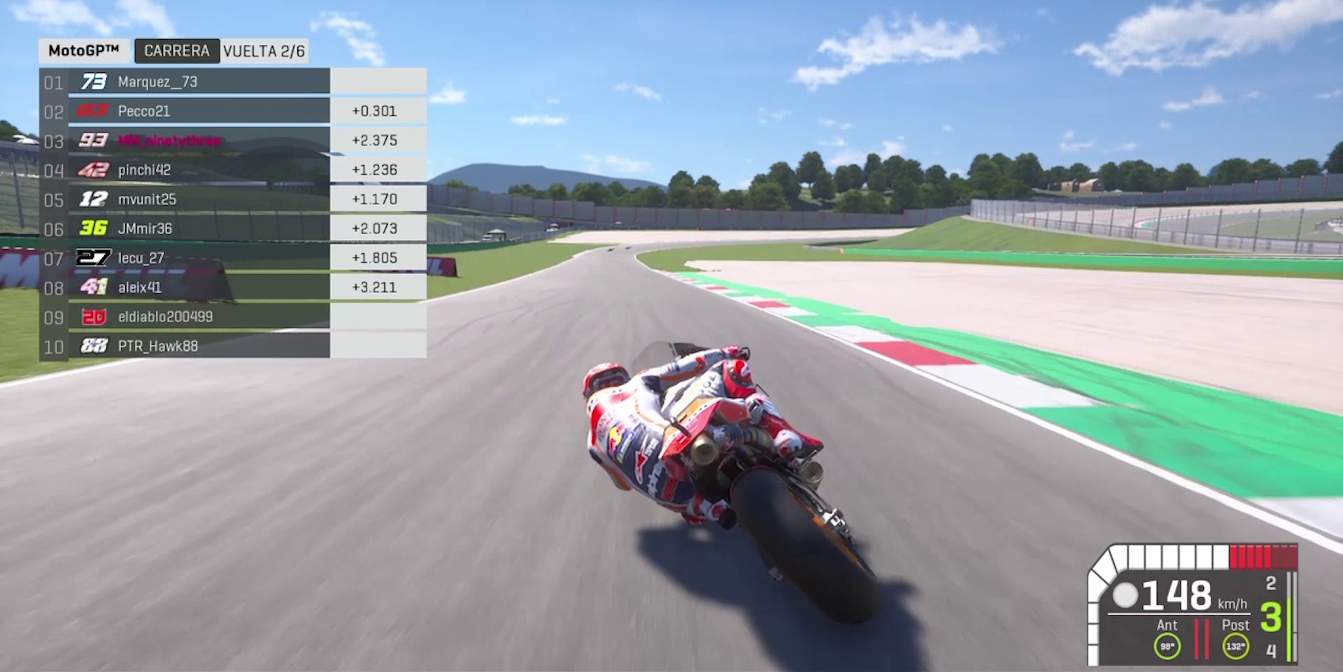 MotoGP virtual race