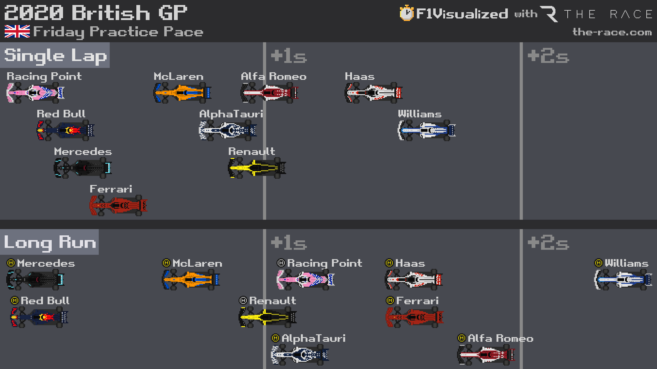 2020 R04 Fp Analysis