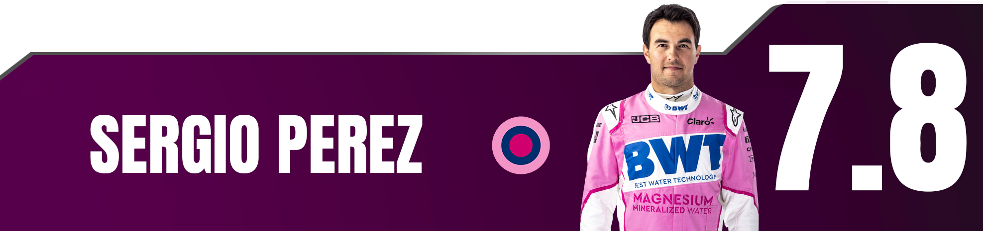 Perez driver rating Styria