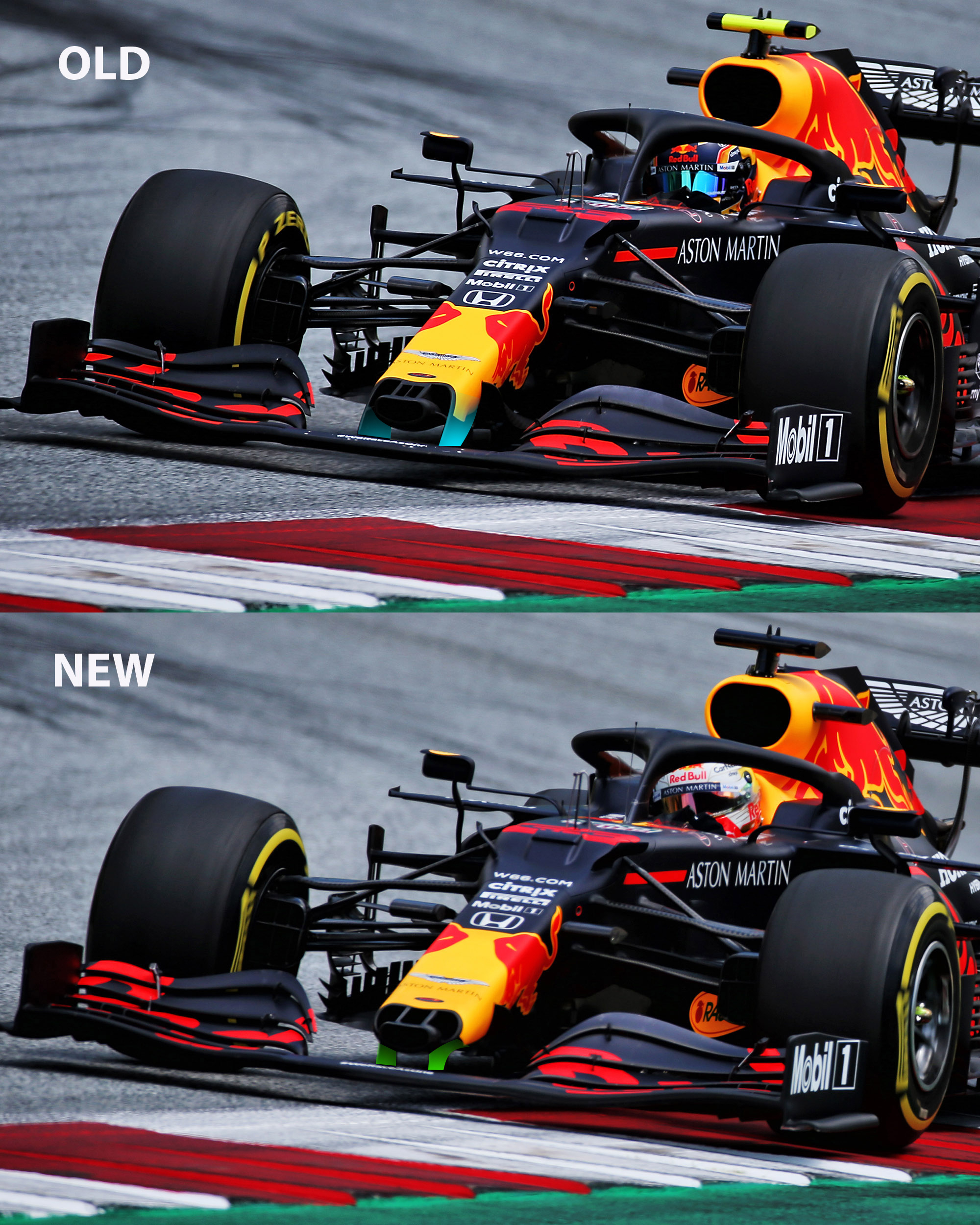 Red Bull front wing comparison