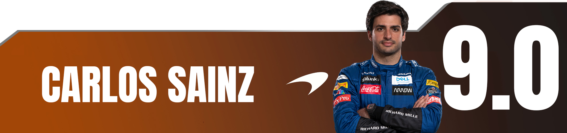 Sainz driver rating Styria