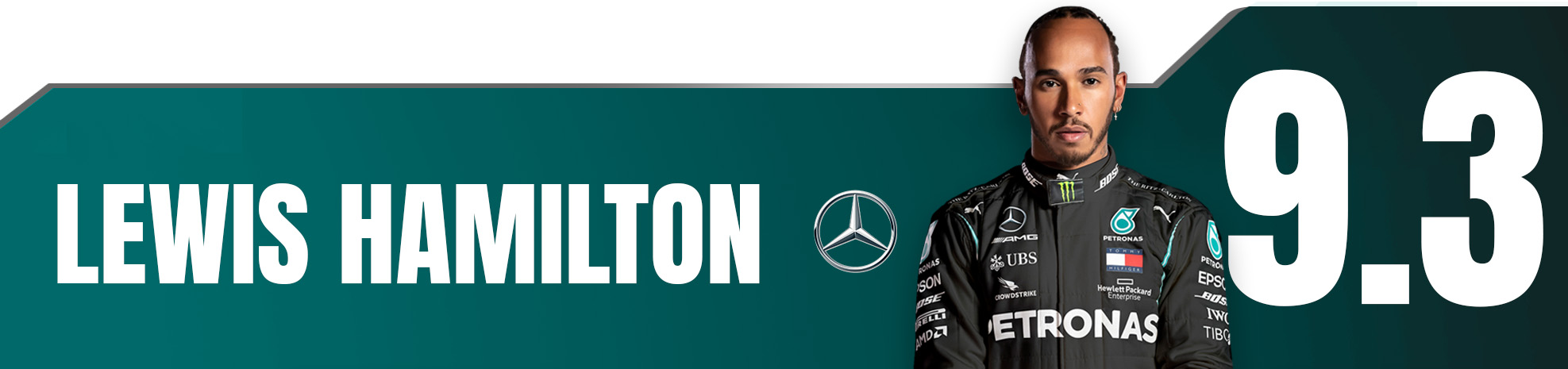 Hamilton Gb