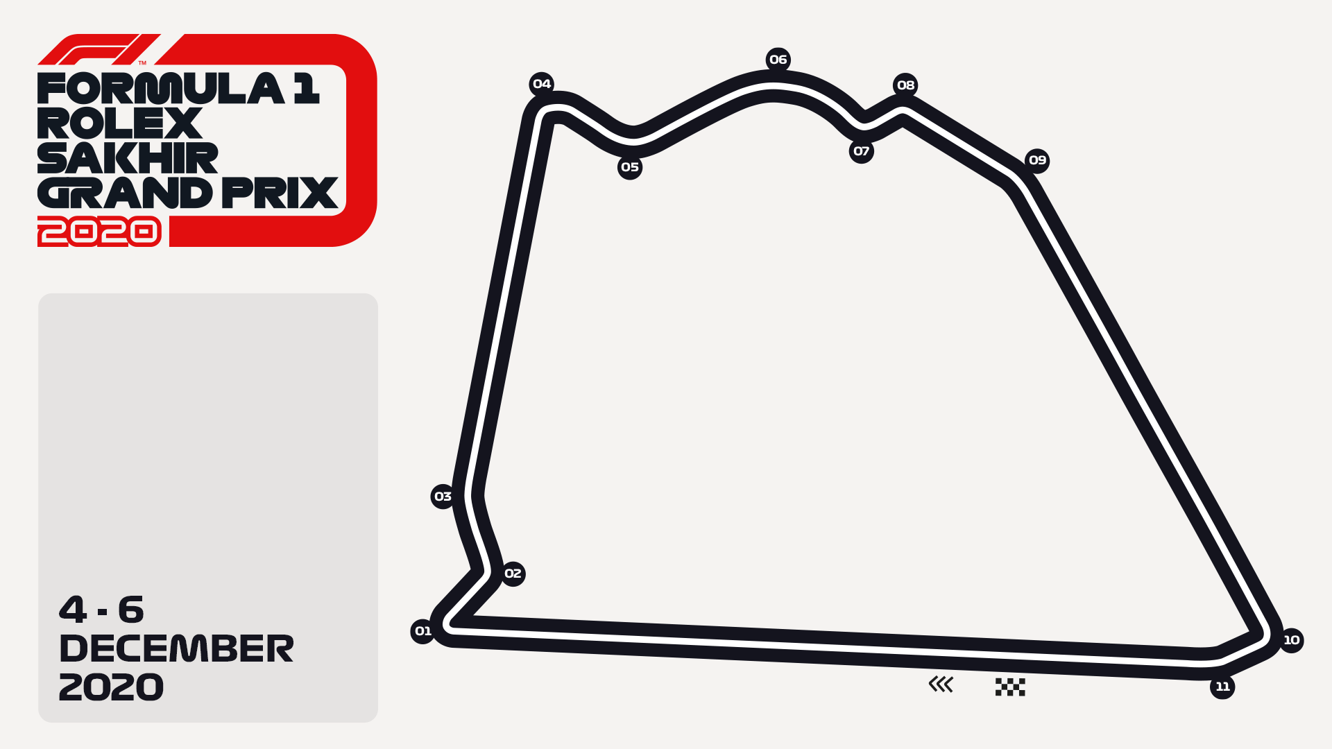 Sakhir Grand Prix Bahrain Outer track