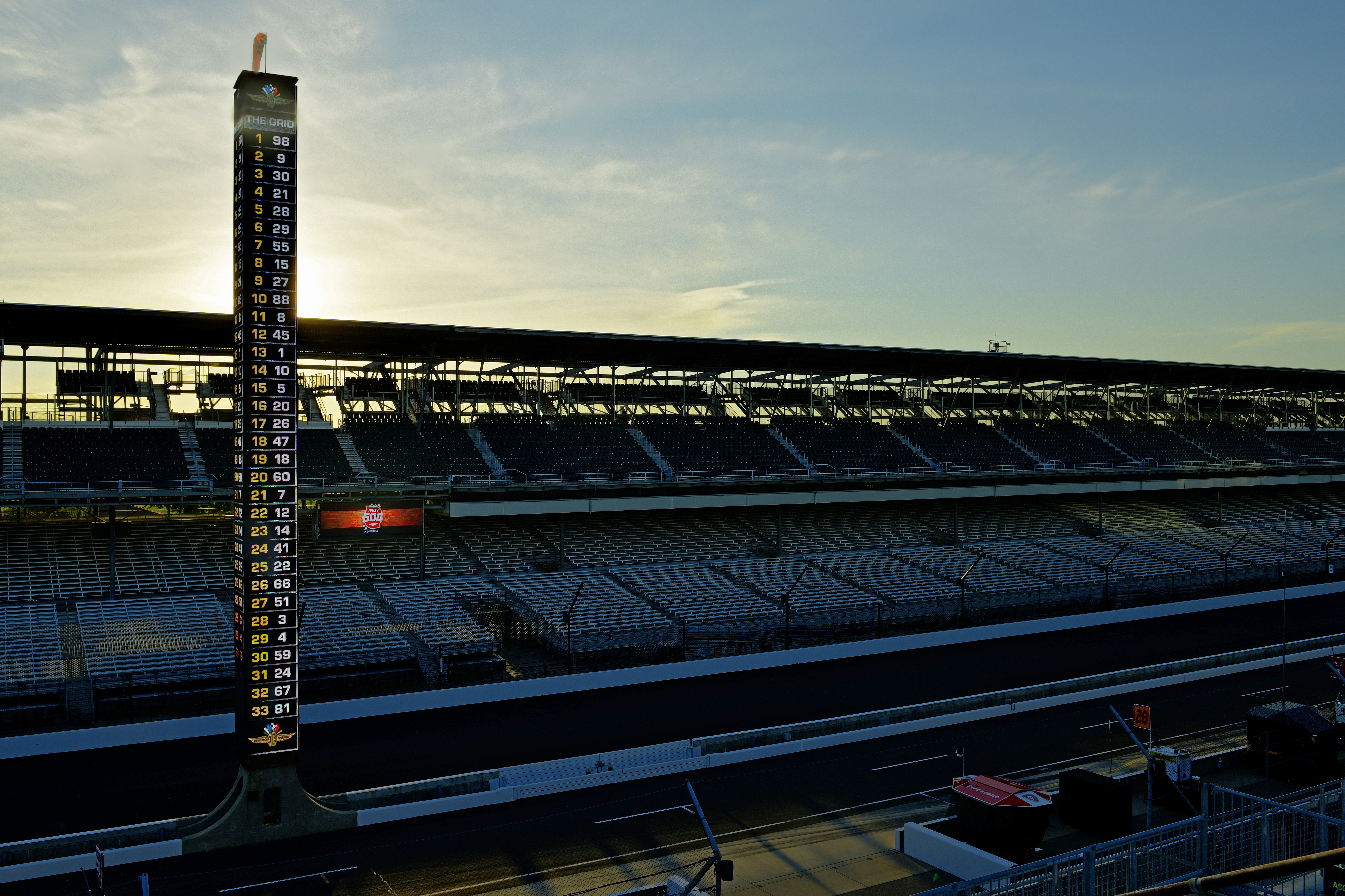 2020 Indycar Indianapolis 500