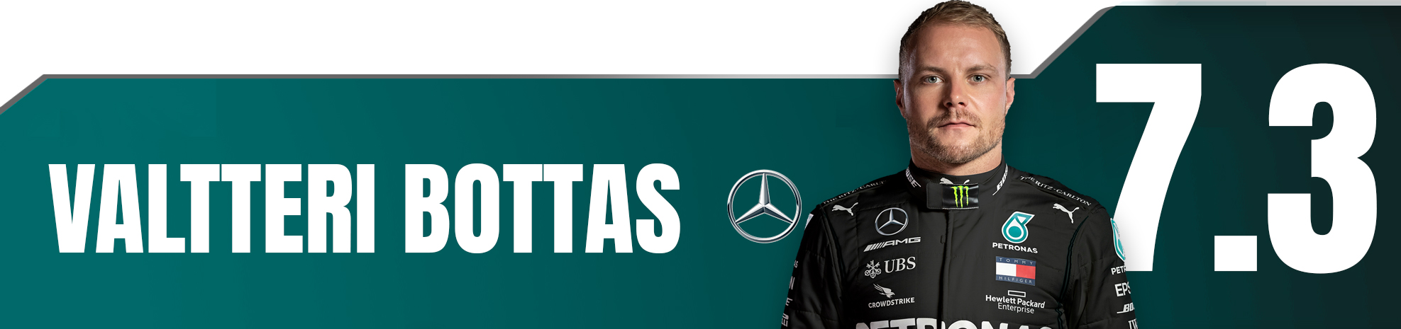 Bottas Mug