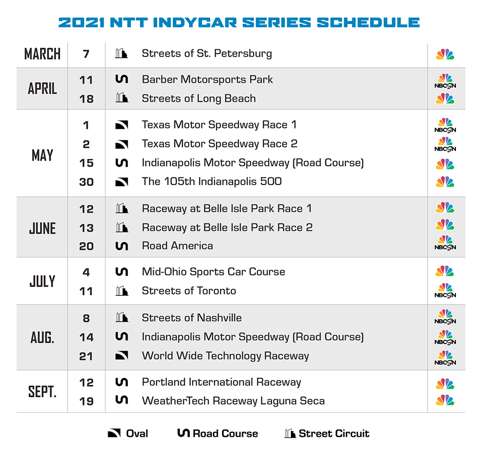 Indycar 2021 Schedule