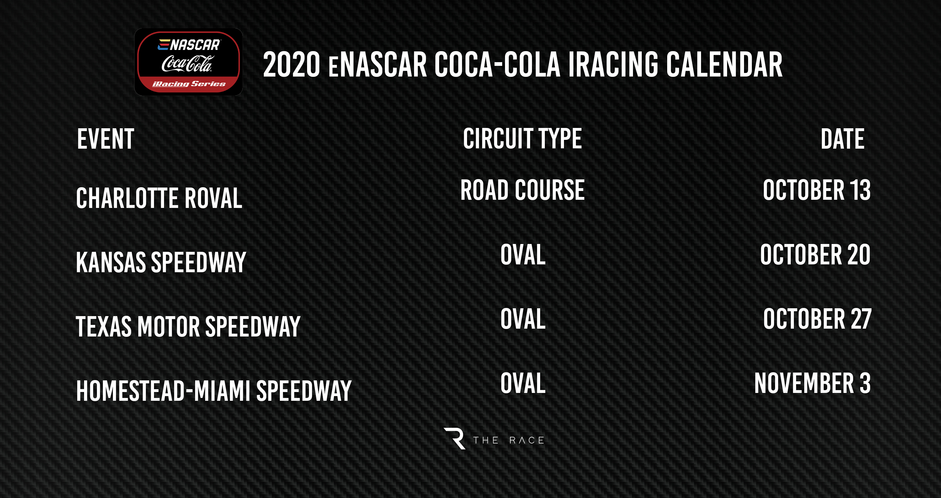 Iracing Nascar Calendar