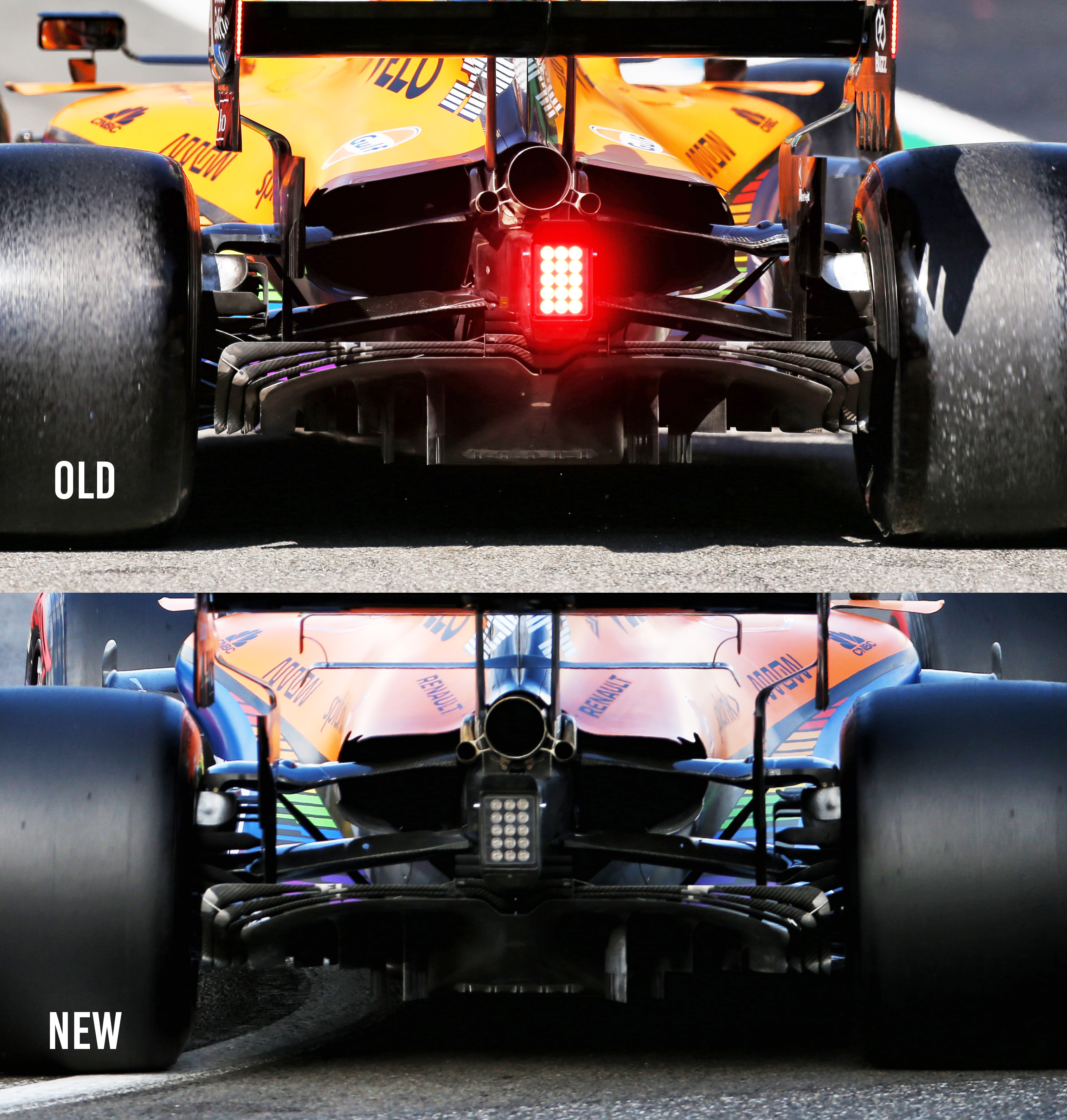 McLaren comparison