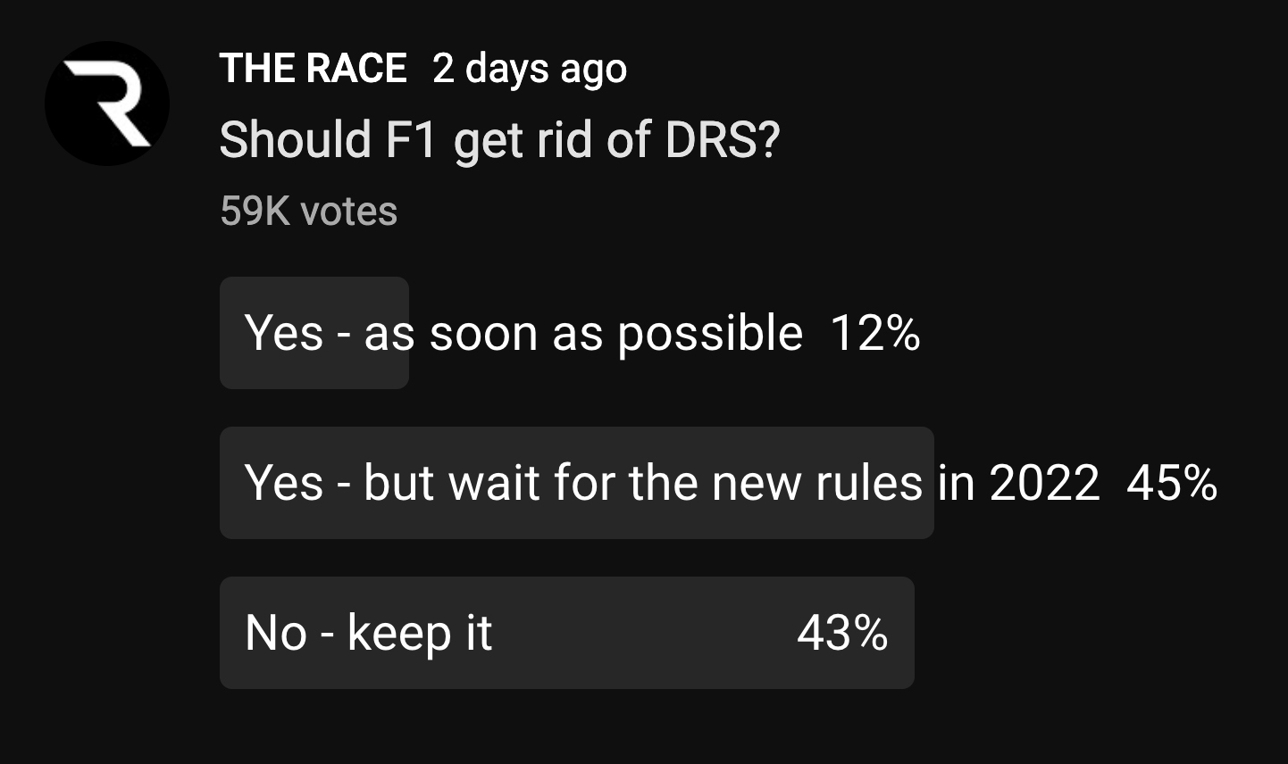 Poll Results Latest Drs