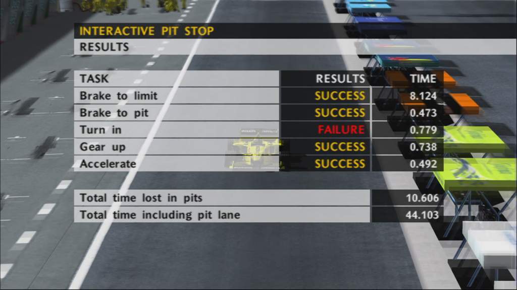 EA sports F1 challenge interactive pitstops