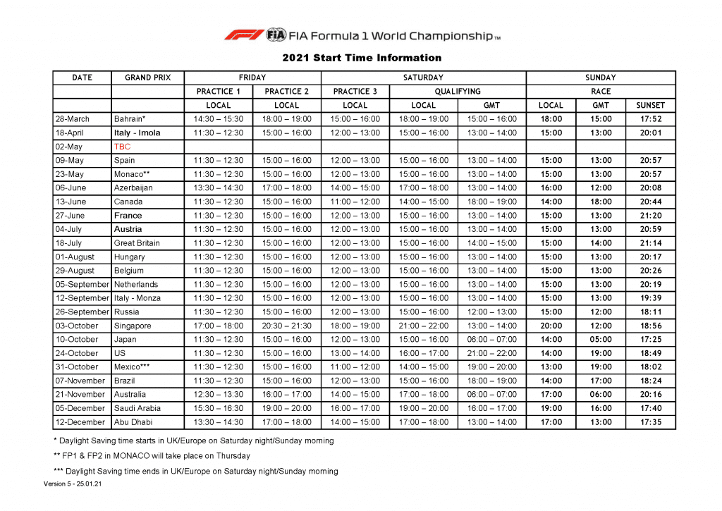 2021 Start Time Info Version 5 25.01.21