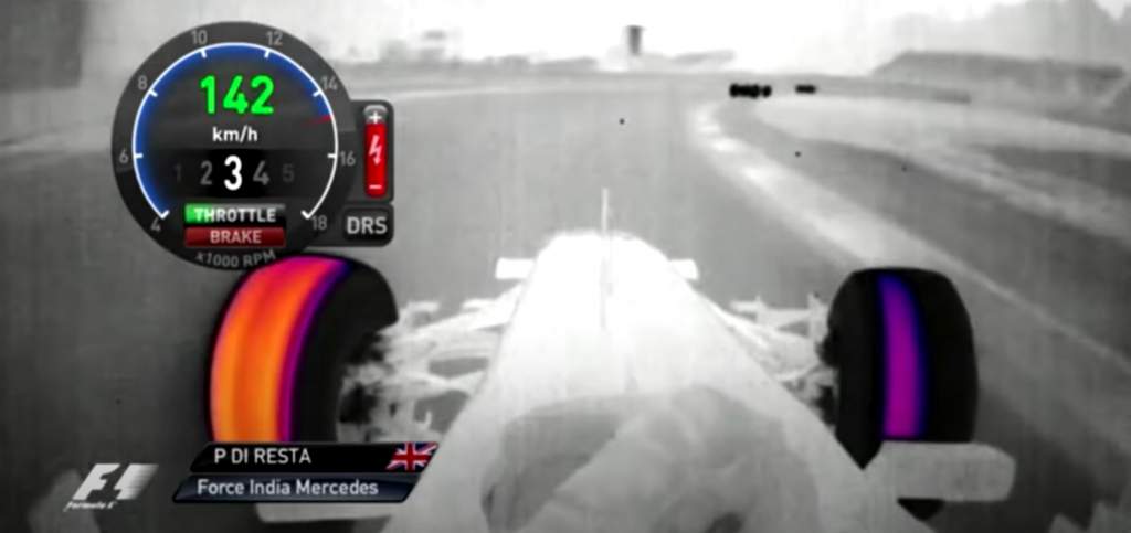 F1 Tyre Temperature Camera