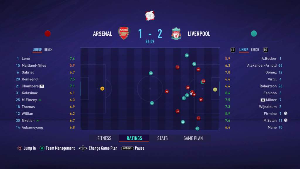 Fifa 21 Career Match visual sim