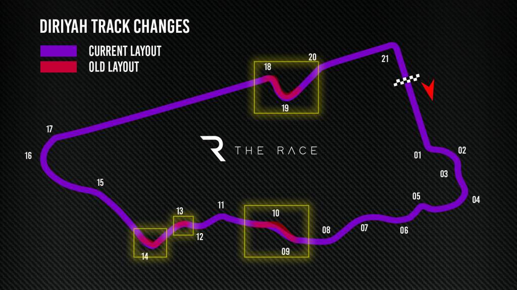 Diriyah Formula E track changes