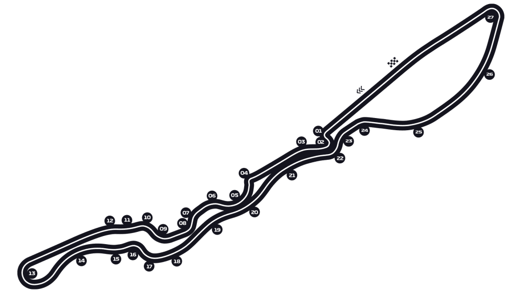 Circuit Map Saudi Arabia