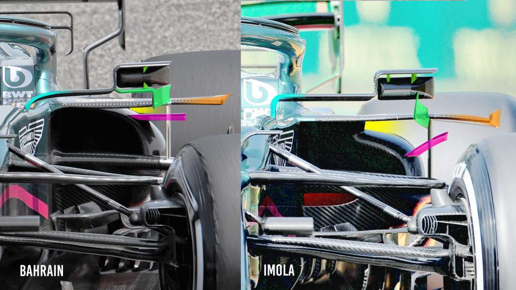 Aston Martin mirror comparison F1 Imola