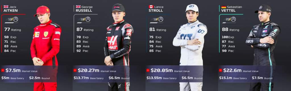 F1 2020 Driver Market Collage