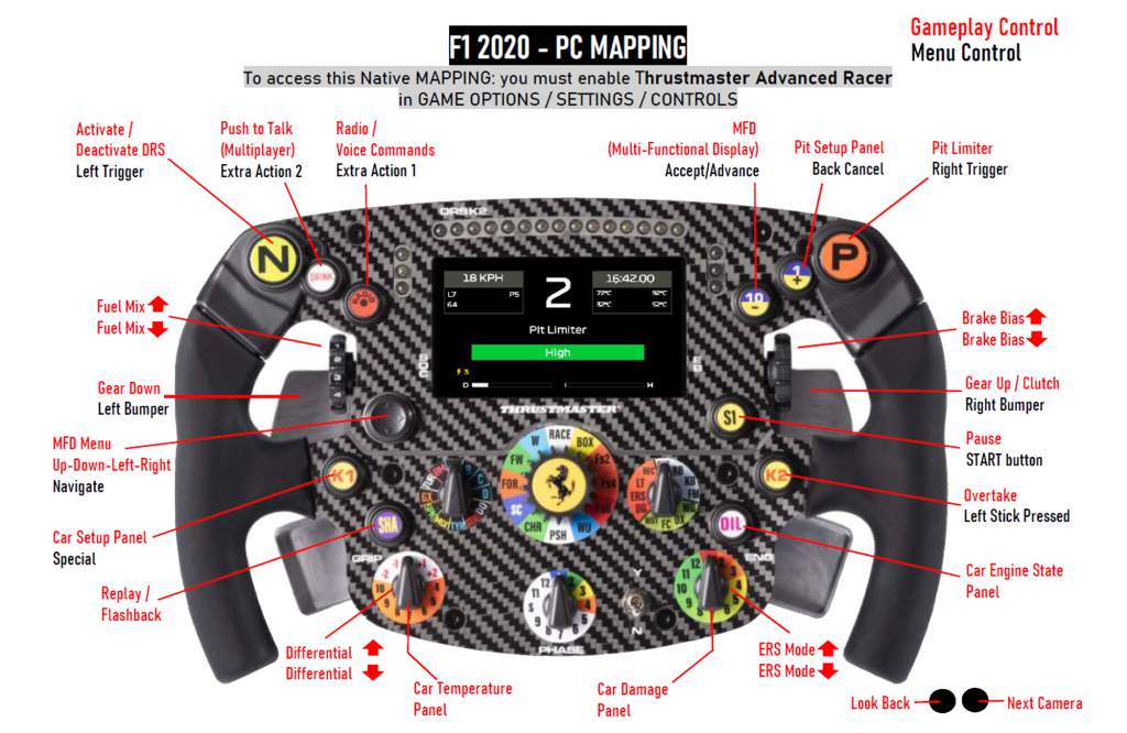 Thrustmaster Ferrari SF1000 Steering Wheel Review